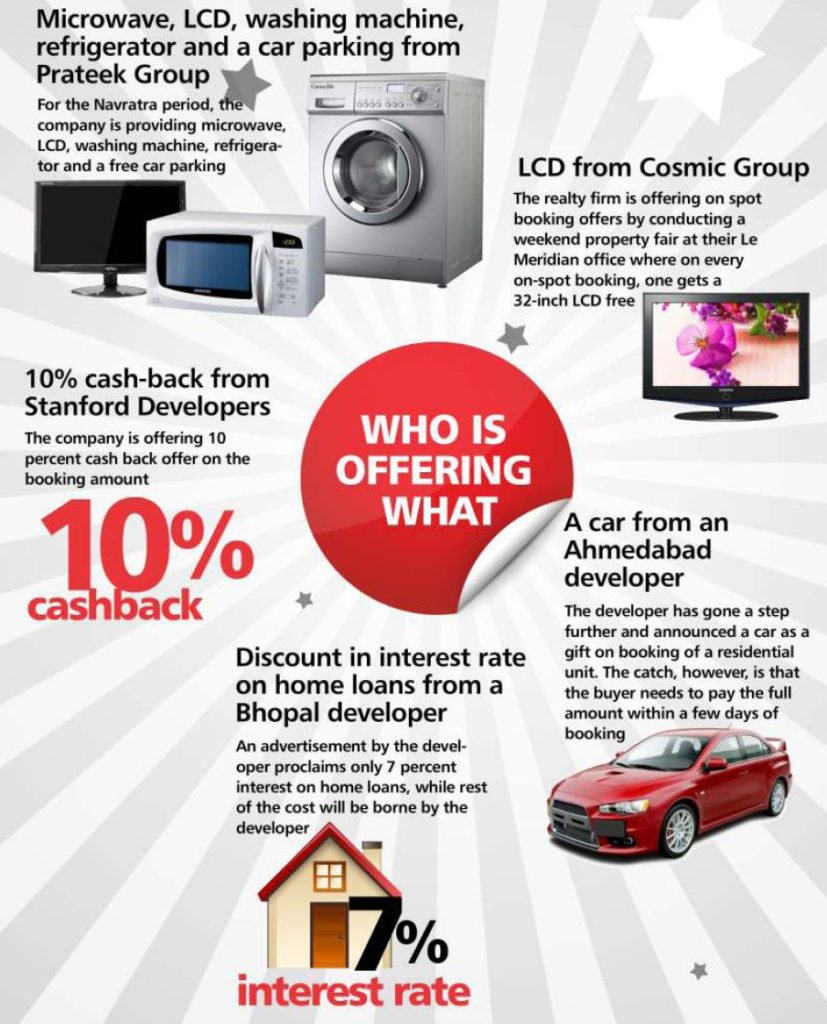 REALTY CHECK IN FESTIVE TIMES 34 111111